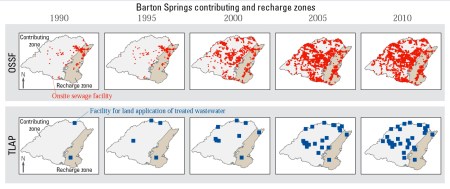 Nitrate in BSZ-USGS