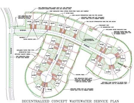 Headwaters neighborhood ww sketch plan